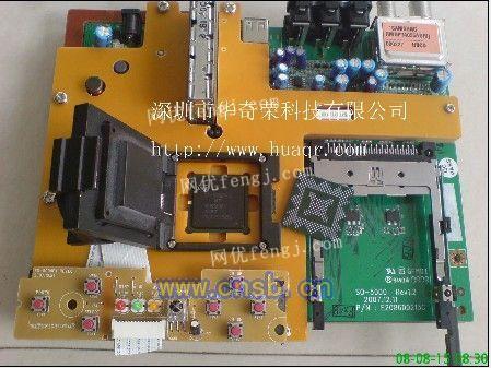 网络通信设备与电脑软件 数字时代的基石与灵魂